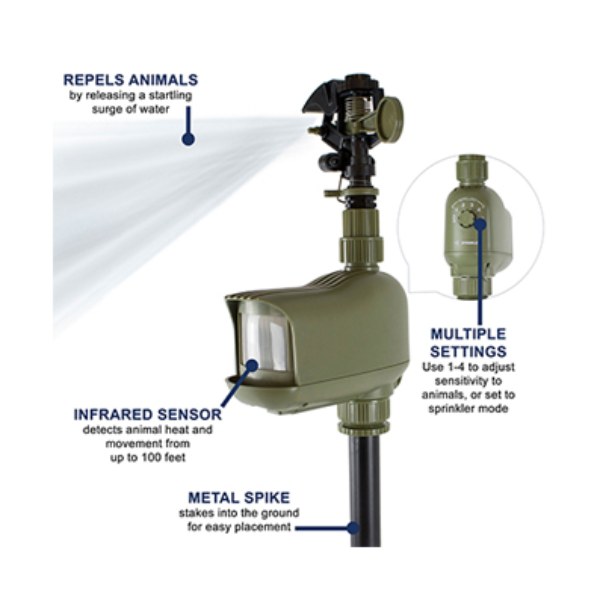 Havahart Critter Ridder Motion-Activated Animal Repellent & Sprinkler